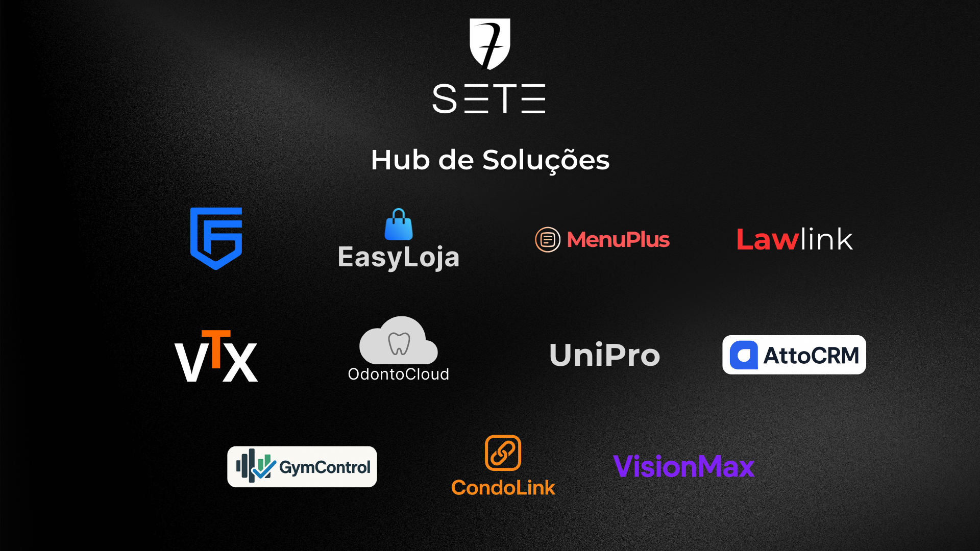 Mockup dashboard Sete