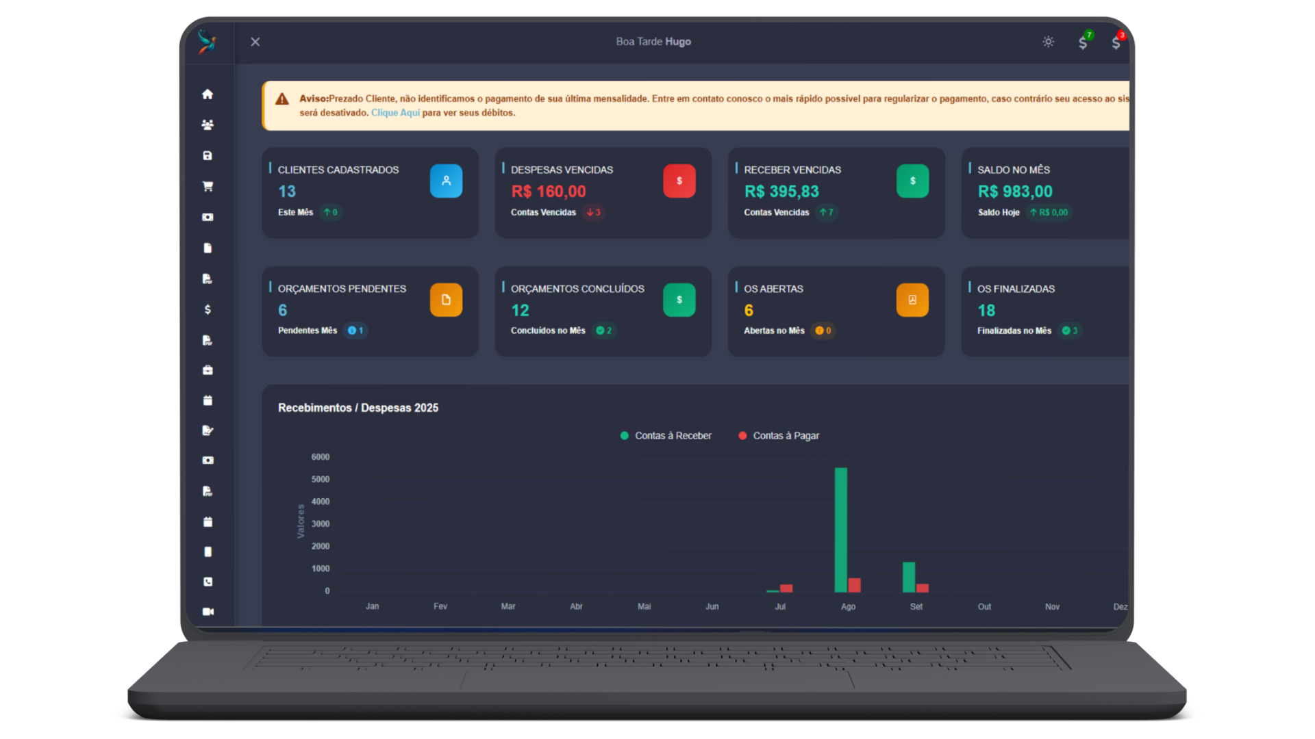 Mockup Sete Enterprise Suite
